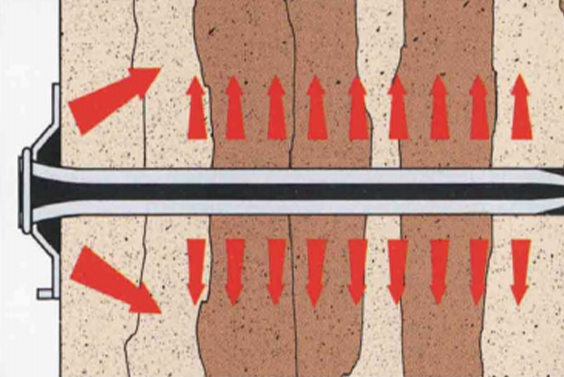 What Is a Friction  Anchor Bolt?